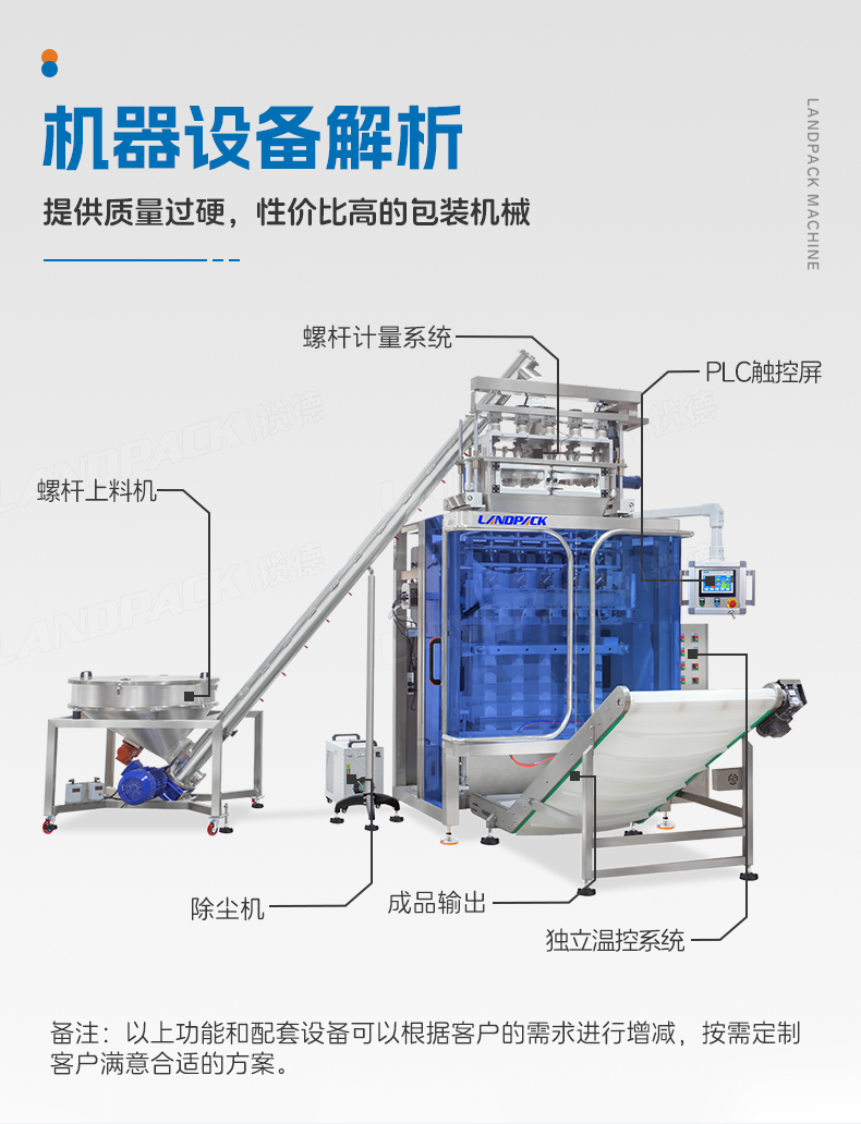1742277642101750.jpg LDBS-1100D-5列背封粉末多列機(jī)(吸塵機(jī)+充氮+2臺UV紫外激光打碼機(jī)+螺桿上料)+奶粉+傅新_05.jpg