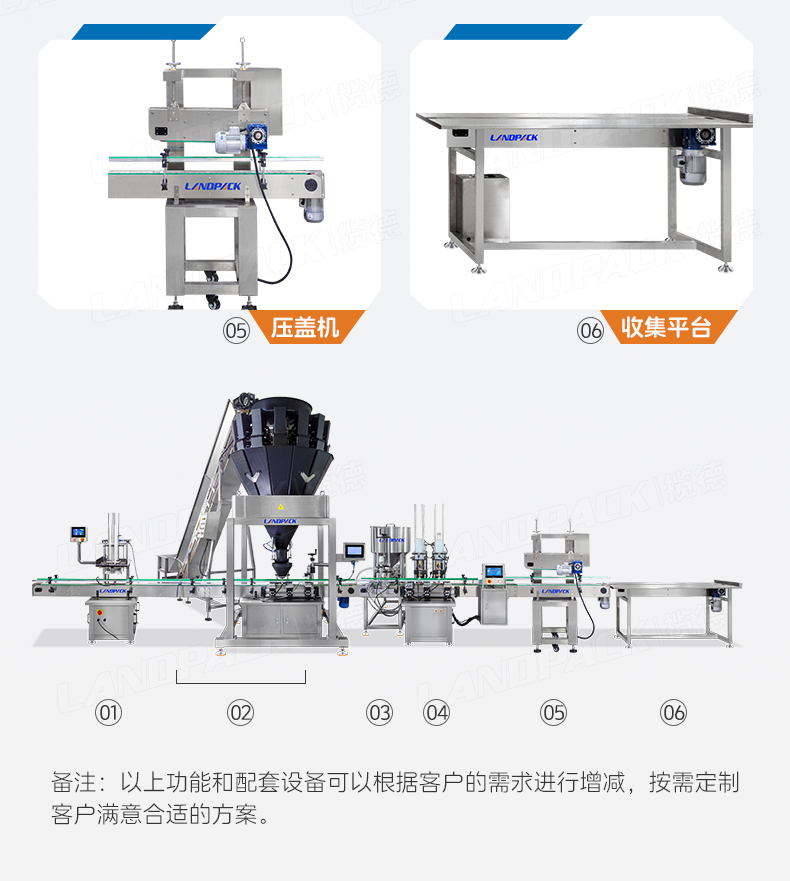 1745301164147177.jpg 凈菜秤重裝盒線(雙工位自動下盒機(jī)+14頭組合螺桿稱+自動吸蓋機(jī)+壓蓋機(jī)+收集平臺)+蘿卜絲+英姐-詳情頁_05.jpg