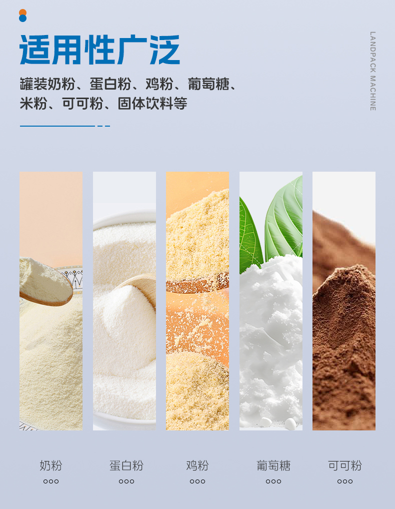 1745393521166755.jpg 4頭雙通道高速粉劑稱重灌裝機(jī)(眾誠(chéng))-詳情頁(yè)_03.jpg