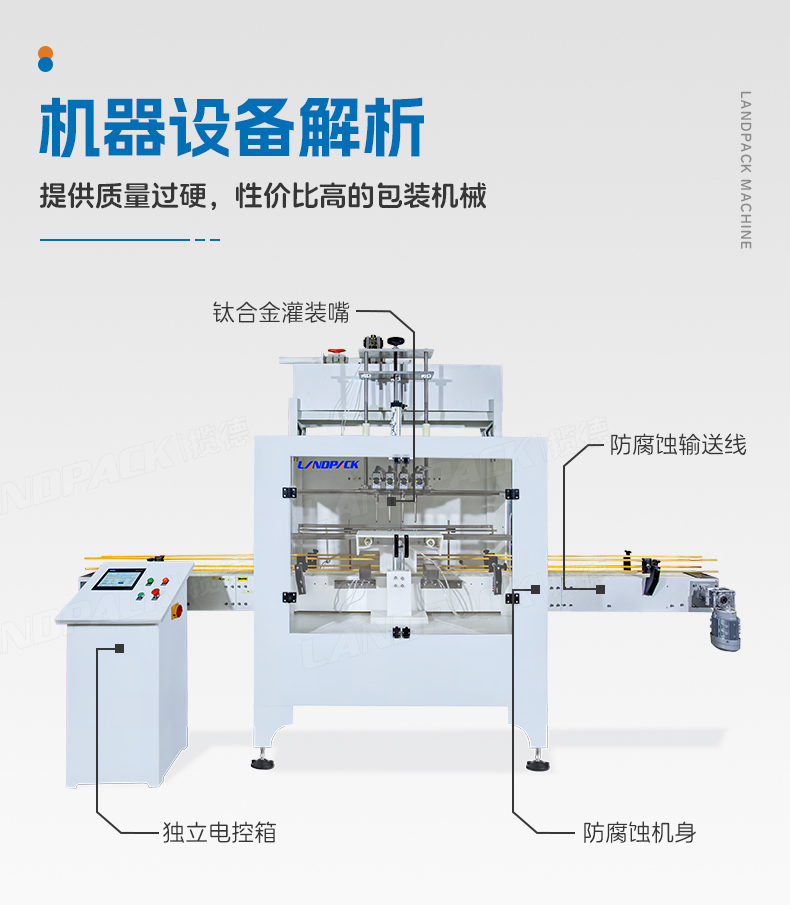 1746686507356709.jpg 防腐蝕灌裝機+通廁液+Tina-詳情頁_04.jpg