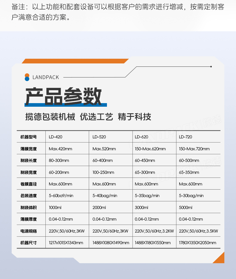 1750147858227306.jpg LD-620Y立式機(jī)(Z型提升機(jī)+14頭稱(chēng)2_07.jpg