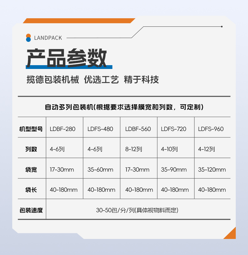 1752126511610061.jpg LDBF-560-6列粉末多列機(jī)+500L粉末攪拌機(jī)+真空上料機(jī)+咖啡粉+李淑_06.jpg